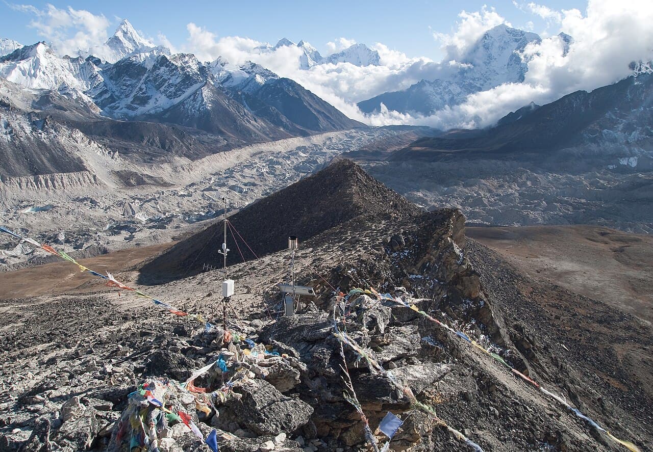 Everest Three Passes